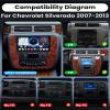 4Core+64GB Car Stereo Radio for Chevy Silverado Tahoe Suburban GMC Yukon Sierra 2007-2013: 9" 1280*800 Touchscreen Replacement Wireless Carplay Android Auto 5GWiFi Bluetooth5.0 Free camera SWC GPS FM view 2