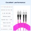 Buacoz FC/UPC to ST/UPC OM4 Fiber Patch Cable Multimode Duplex,8ft/2.5meters 10Gb/Gigabit Fiber Jumper 50/125m LSZH Fiber Optic Cord,Purple Pink view 2