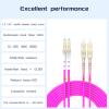 Buacoz OM4 Fiber Patch Cable LC/UPC to SC/UPC 20Meter 65ft 40GB/100GB Multimode Duplex Jumper 50/125m LSZH Fiber Optical Cord, for SFP Transceiver view 2