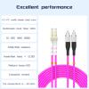 Buacoz LC/UPC to FC/UPC Fiber Patch Cable 50/125m LSZH 40GB/100GB OM4 Multimode Duplex Jumper 65ft/20meters Fiber Optic Cable,for SFP Transceiver,Fiber Networks view 2