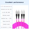 Buacoz 15Meter 49ft OM4 Multimode Fiber Patch Cable FC/UPC to FC/UPC Fiber Optic Cable, 50/125m LSZH Duplex Fiber Jumper,for SFP Transceiver, Router, Fiber Networks view 2