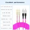 Buacoz Fiber Patch Cable OM4 SC/UPC to FC/UPC 50/125m Multimode Duplex Jumper 40Gb/100Gb LSZH Fiber Optical Cord, 82ft/25meters Fiber Cable view 2