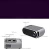 SAeWare Video Projector, Home Movie Projector Display LED Projector 1080P Supported, Home Projector view 4