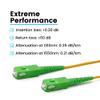 trueCABLE SC to SC OS2 Fiber Patch Cable, 2m (6.56ft), APC Polish, 200GB Singlemode (SM) Simplex 9/125um, Riser Rated (OFNR), UL Listed, Replacement Internet Fiber Cable, 5 Pack, Yellow view 3