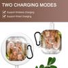 Custom Photo Case for Airpods Pro3/Pro 2/ Pro(1)/ 4th/ 3rd/ 2nd/ 1st Generation with Carabiner Keychain, Personalized Full-Wrap Glossy Print Picture Logo Text Name On Protective Cover view 3