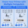 Xiiaozet Wireless Print Server to Share 3 USB Printers Over Local Network view 3