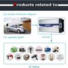 Car Converter,Power Inverter,5000W 6000W Pure Sine Wave Power Inverter,12V 24V 48V 60V 72V to 220V DC to AC with AC Outlets,LCD Display,for Household Travel Camping Rv Emergency,6000W-24V view 2
