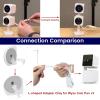 2 Pack 30ft Power Extension Cable Compatible with Wyze Cam v4,Wyze Cam Pan v3,Wyze OG,Wyze Cam v3 and v3 Pro Security Camera - 9m Long Flat USB to Micro USB Charging Cord with L-Shaped Adapter, White view 3