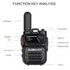 globalptt Advanced Walkie Talkie 2-Pack with Sim Cards 4G Connectivity for Global Communication - Integrated Flashlight and Multi-Function Keys for Two Way Radios Long Range (Camouflage) view 2