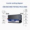 12/24/48/60/72V to 220V Voltage Converter, Pure Sine Wave Inverter,Car Converter,5000/6000W Transformer,LCD Display,Power Inverter, for Household Travel Camping Rv Emergency,5000W-24V view 3