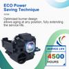 CTBAIER NP32LP Hight Quality Replacement Projector Lamp for NEC NP-UM301W NP-UM301X UM301W UM301Wi UM301X UM301Xi with Housing view 3