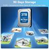 130 Ultra Wide-Angle & 90 Days Storage Outdoor Wired Security Camera System, Wired Home Security Camera System, Home Video Surveillance System view 3