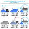 OOSSXX (5.0MP & 130 Ultra Wide-Angle) 2-Way Audio PIR Detection Dual Antennas Enhance WiFi Security Wireless Camera System Outdoor Wireless Security Camera, Home Surveillance Bullet Exterior Cameras view 3