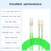 Buacoz LC to SC UPC Fiber Patch Cable OM5 1.5Meters/4.9ft 40Gb/100GB/Gigabit multimode Duplex Jumper MMF 50/125m LSZH Fiber Optic Cord view 2