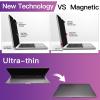 Privacy Screen Compatible with MacBook Air 15 Inch (2023, 2024, M2, M3), Laptop Privacy Filter Shield and Anti-Blue Light Protector (Model: A2941, A3114) view 3