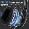 Retekess TA003 Silent Disco Headphone System,Wireless Silent Disco LED Light Headphones, Stereo and HiFi Sound, Silent Party Headphones for Music Events, Bar, Silent Conference (30 Pack) view 3