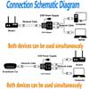 Grimmstr Gigabit Ethernet Splitter 1 in 2 Out,RJ45 Network Extender,1000Mbps Internet Cable Splitter,for Cat5/5e/6/7/8 Cable, Black, 500448466 view 4