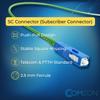 COMZON 6-Strand SC/PC Multimode Fiber Optic Distribution Pigtail, OM3 50/125, Color Coded 900um Breakout, 9.8 Feet (3 Meter) - Durable Jacket view 2