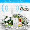 [ONLY for WEILAILIFE Security Camera System] 2.4G Wireless Booster Repeater with Power Supply, WiFi Range Extender, Support Wireless Repeater/IPC Router Mode, White view 2