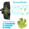 Dealswin USB Car Seat Fans for Backseat: Protable Car Cooling Fan for Car Rear Seat Baby Kids, 3 Speeds and 360 Degree Rotatable Car Rear Seat Headrest Fan for Sedan, SUV, RV, Van Strong Wind view 2