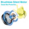 Dealswin USB Car Seat Fans for Backseat: Protable Car Cooling Fan for Car Rear Seat Baby Kids, 3 Speeds and 360 Degree Rotatable Car Rear Seat Headrest Fan for Sedan, SUV, RV, Van Strong Wind view 3