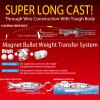 Yo-Zuri R1370-TM: Mag Popper (F) 130Mm 5-1/4", Clear view 2