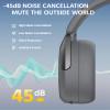 Edifier W830NB Wireless Over Ear Headphones with -45dB Active Noise Cancelling, 94H Playtime, LDAC Hi-Res Sound, Spatial Audio, Fast Charging, Multipoint Connection, Bluetooth V5.4 - Gray view 3