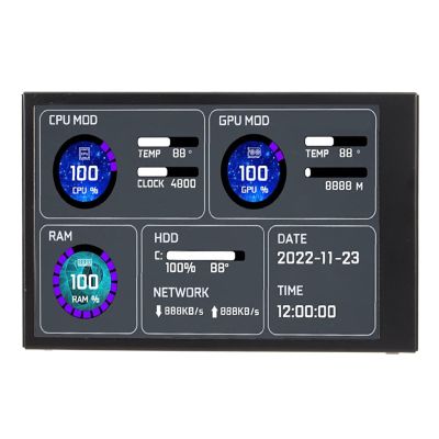 Vikye 3.5 Inch USB C Computer Temperature Monitor, Customizable Design, Second Monitor for CPU GPU, 7 Compatible