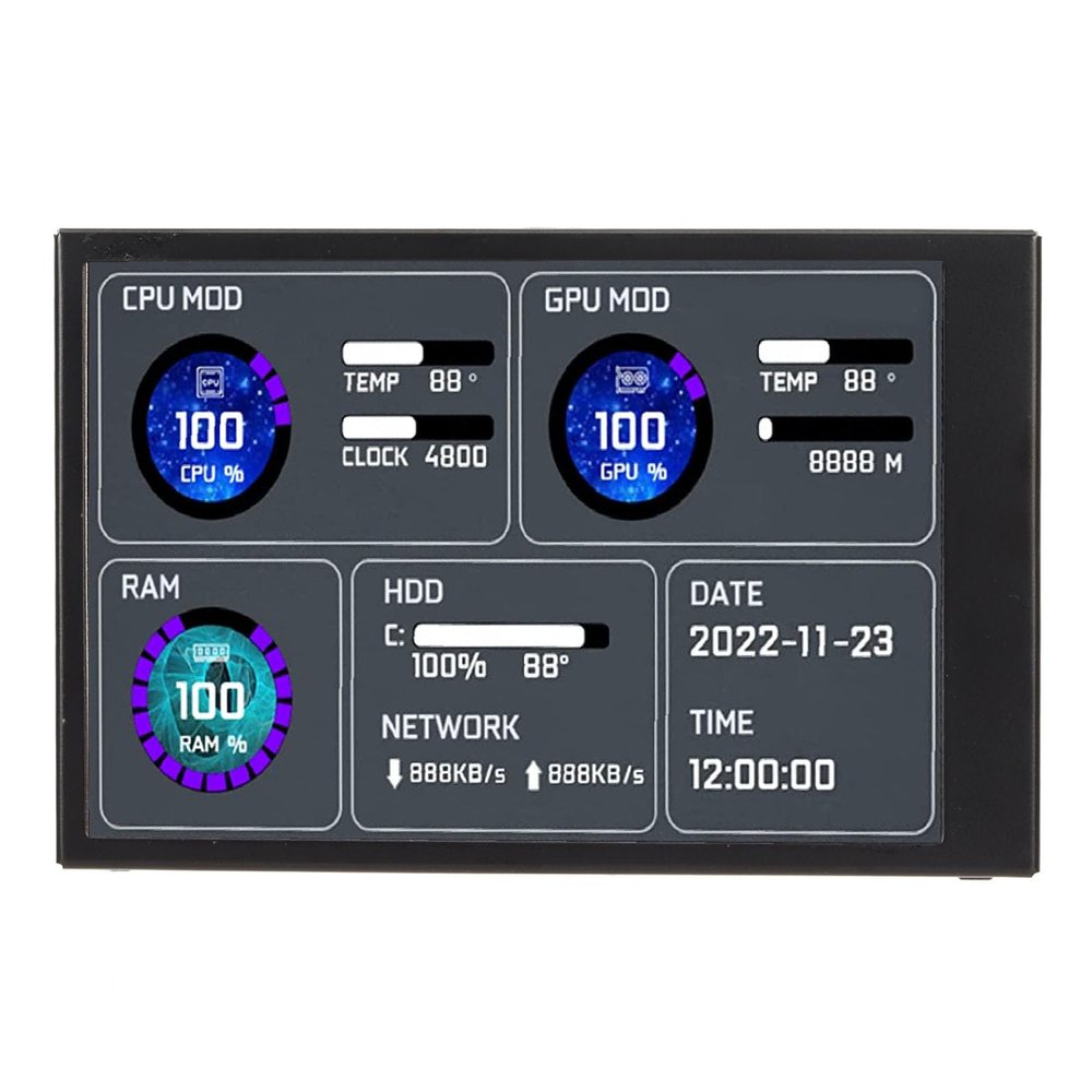 Vikye 3.5 Inch USB C Computer Temperature Monitor, Customizable Design, Second Monitor for CPU GPU, 7 Compatible