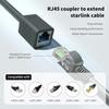 Yoidesu SPX Plug to RJ45 Adapters, 24AWG Cable RJ45 Female Connectors Designed for Gen 2 Dishy and Router Accessories 1200mbps view 2