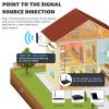 Maswell 2X2 MIMO Antenna 5G, Up to 7.5dBi, Cross Polarized 600-8000MHz Signal Boosting Panel Antenna Kit for 4G LTE 5G Routers & Gateways for T-Mobile Verizon AT&T, WiFi 7 Ready (Complete Set) view 4