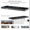 3x3 Video Wall Controller 4K HDMI DVI Input 1080P 3x3 2x3 2x4 4x2 1x4 TV Wall Controller Processor 9 Screen Splicing Splicer Box view 3