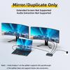 8K HDMI Splitter 1 in 2 Out (Mirror Only) HDMI 2.1 8K@60Hz, 4K@240Hz DSC, 48Gbps, HDCP 2.3, EDID, Auto Downscaling, Duplicate Screens for Dual Monitors, TV, PS5, Xbox view 3