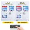 8K HDMI Splitter 1 in 2 Out (Mirror Only) HDMI 2.1 8K@60Hz, 4K@240Hz DSC, 48Gbps, HDCP 2.3, EDID, Auto Downscaling, Duplicate Screens for Dual Monitors, TV, PS5, Xbox view 4