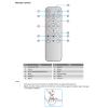 Greenafil Replacement Remote Compatible for OPTOMA Projector ML1080ST, ML1080, UHD52ALV UHD55 UHD566 ZH33 ZH55 UHD350X UHD370X UHZ50 ZH507+ UHD51 UHD51A UHD51ALV UHD51ALVe (White) view 2