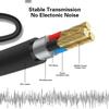 3.5mm to RCA Audio Auxiliary AUX Stereo Y Splitter Cable, 3.5mm to 2-Male RCA Adapter Stereo AUX Cord AV Cable for Smartphones, MP3, Tablets, Speakers, Home Theater, HDTV (1.5M/4.9FT) view 4