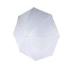Andoer 50cm/ 20Inch Photography Light Reflector Umbrella White Soft Studio Umbrella for Photography Lighting Umbrella Diffuser Accessory view 2
