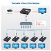 Cable Matters Receiver Box/Decoder for 1080p HDMI Extender for 1-to-Many Setup (Model: 103202R) view 4