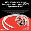 Nakamichi Excel Series 24k Gold Plated Banana Plug with (6 Feet) Speaker Cable Wire 99.9% Oxygen-Free Copper (OFC) Heavy Duty Braided in-Wall CL2 Rated - White (12AWG / 6ft / 1.8m) 2-Pack view 3