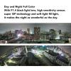 Binocular Splicing 180 Panoramic 32:9 Panoramic Picture Super ISP Technology High Sensitivity Sensor with Soft Light Fill Light view 3