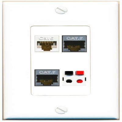 RiteAV CAT6 2 CAT7 Speaker Wall Plate Decorative [White]