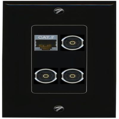 RiteAV CAT7 3 TOSLINK Wall Plate Decorative [Black]
