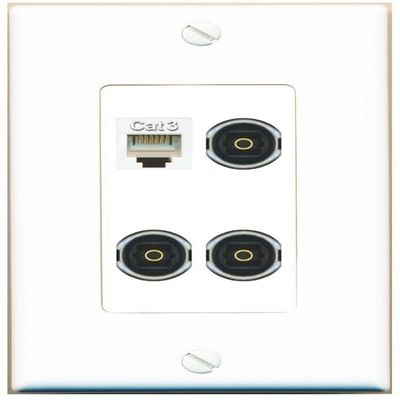 RiteAV Phone 3 TOSLINK Wall Plate Decorative [White]