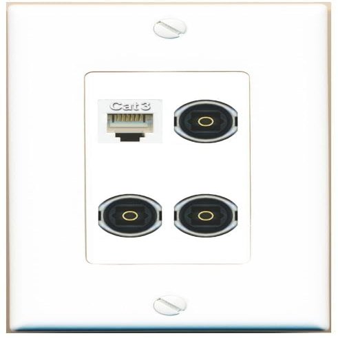 RiteAV Phone 3 TOSLINK Wall Plate Decorative [White]