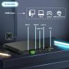 ORIVISION HDMI KVM Extender Over Fiber Optic, 1080@60hz, 10KM Uncompressed Transmission Over Single Mode 1 Core, Loop-Out Dual Output, KVM KB & Mouse, 3D,RS232, Optical Fiber Extender view 2