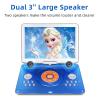 16.9" Portable Mobile DVD Player with 14.1" Large Swivel Screen with 6 Hrs Rechargeable Battery for Kids, Sync TV, Support USB SD Card with Car Charger (Blue) view 3
