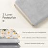 Dadanism Embroidered Daisy Padded Sleeve for All-New Kindle Paperwhite, 7" Kindle Colorsoft Signature Edition, Protective Sleeve Case for 6" Kindle/Kindle Oasis/Kobo E-Reader,White Daisy view 3