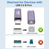 GELRHONR USB to USB B Adapter,USB 2.0 A Male to USB B Printer Female Conncet Extender, MIDI Type A to B Converter for Laptop/Computer/Hard Drive/Printer/Scanner Extender Connection -2 Packs-2 Packs view 2