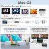 for 12-in-2 Docking Station MacBook Pro Triple Display Dual HDMI+VGA with 100W Power Adapter, 4K@60Hz Mac Dock for MacBook Pro Air M1/M2/M3 Pro with 2*HDMI VGA Ethernet SD/TF Audio 4*USB 96W PD US view 4