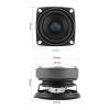 WENBIXIA 2Pcs Portable Audio Speaker 4 Ohm 15 W Full Range Loudspeaker DIY Sound Speaker for Home Theater view 3